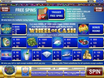 Wheel of Cash slot machine