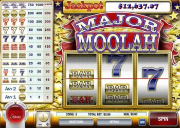 Major Moolah Progressive Slots