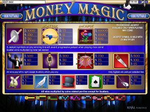 Money Magic Online Slot for Real Money Paytable